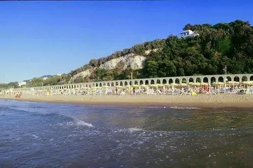 Villaggio Ripa رودي غارغانيكو